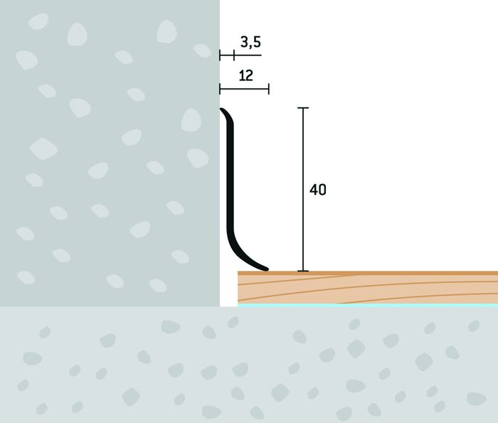 Eurofinal 40x12 mm | Soklový profil