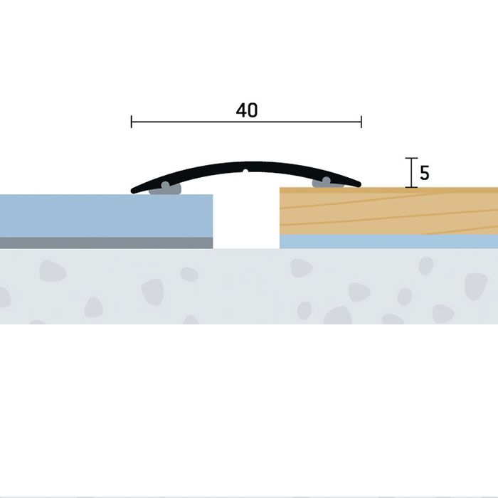 Eurofinal 40x5 mm | Prechodový profil samolepiaci