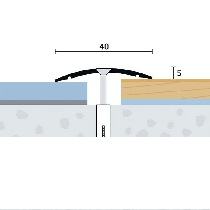 Eurofinal 40x5 mm | Prechodový profil vŕtaný