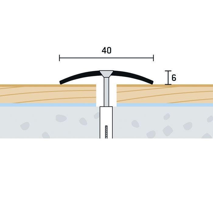 Eurofinal 40x6 mm | Prechodový profil vŕtaný - nerez brúsená
